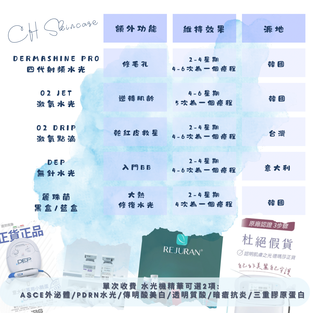 TRA Tranexamic Acid Whitening DEP Facial