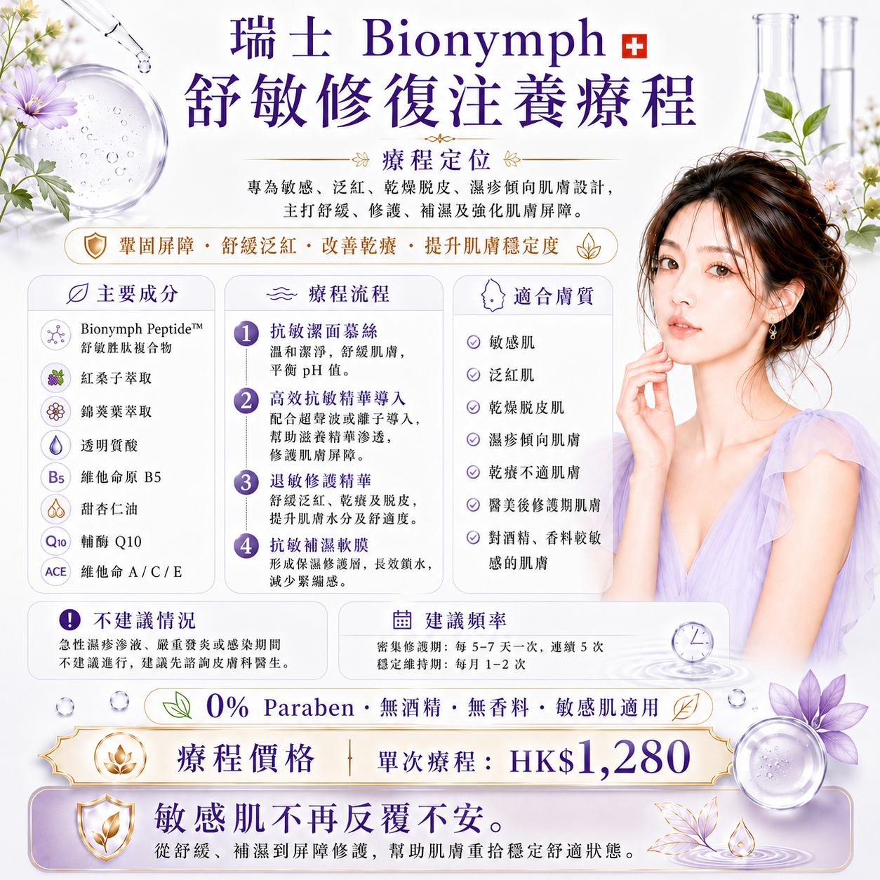 EGF Highly Effective Repair Polishing Facial
