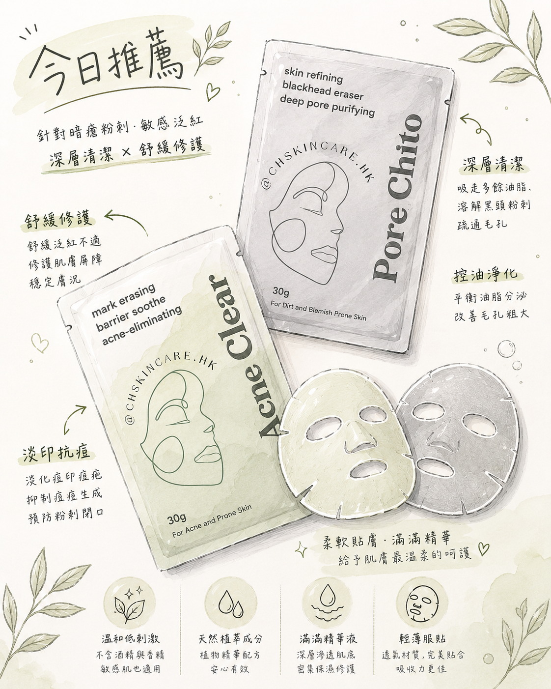 7日煥膚之旅面膜套裝 7-Day Skin Rejuvenation Journey