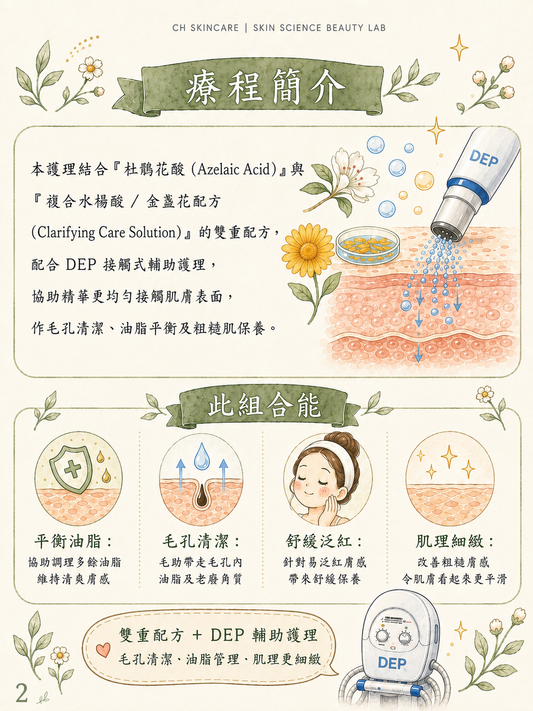 Acne Clear 深層淨痘煥膚Facial療程