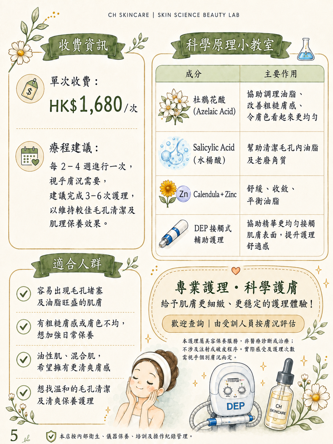 Acne Clear 深層淨痘煥膚Facial療程