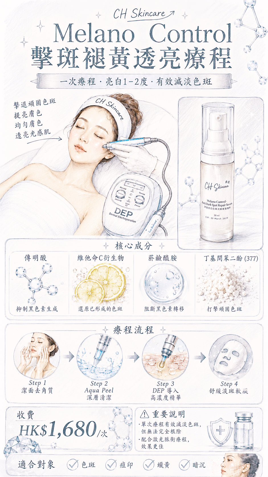 ✨ Research-Grade Melano Control Spot-Targeting, Anti-Dullness, Whitening, and Brightening Treatment ✨