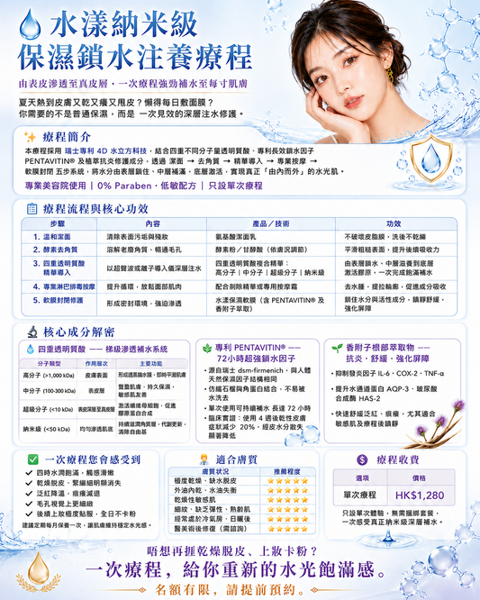 💧 水漾納米級保濕鎖水注養療程