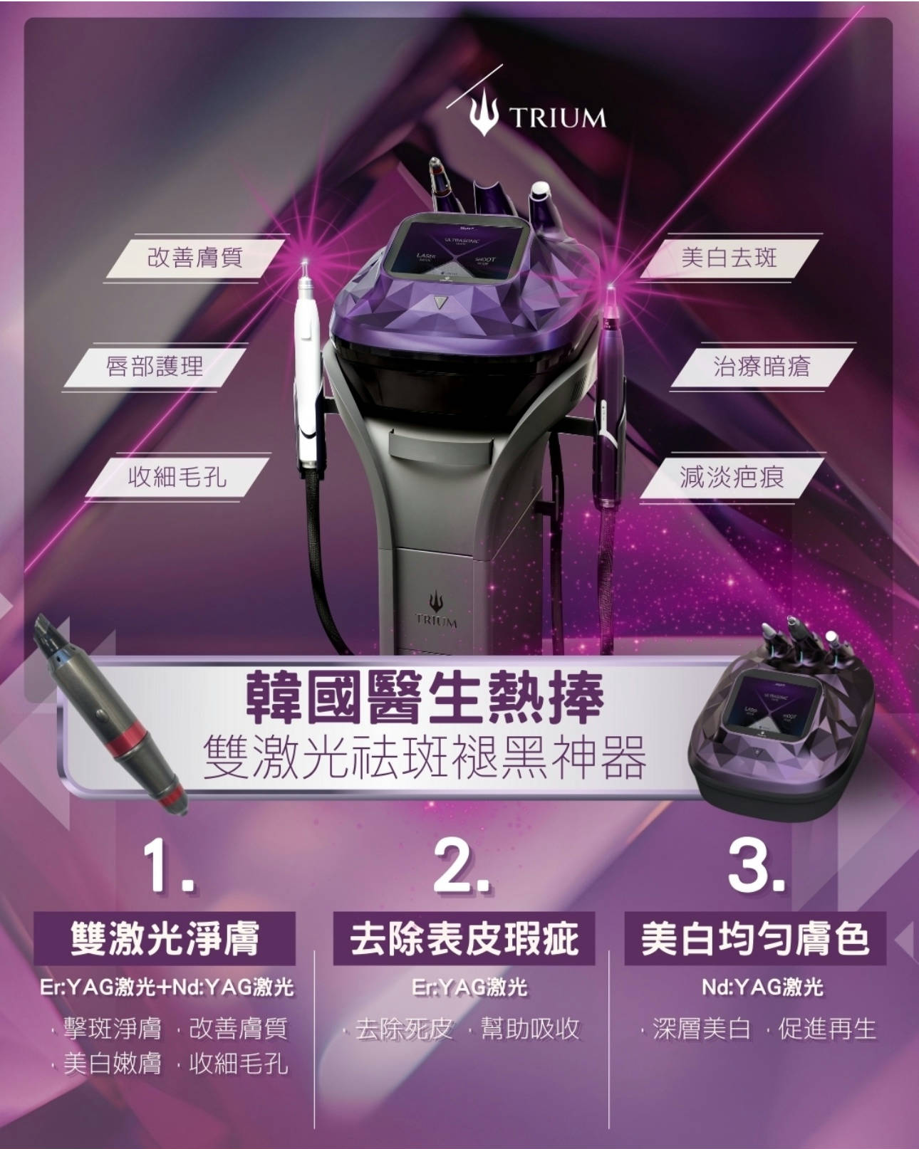 高效能煥膚Facial系列