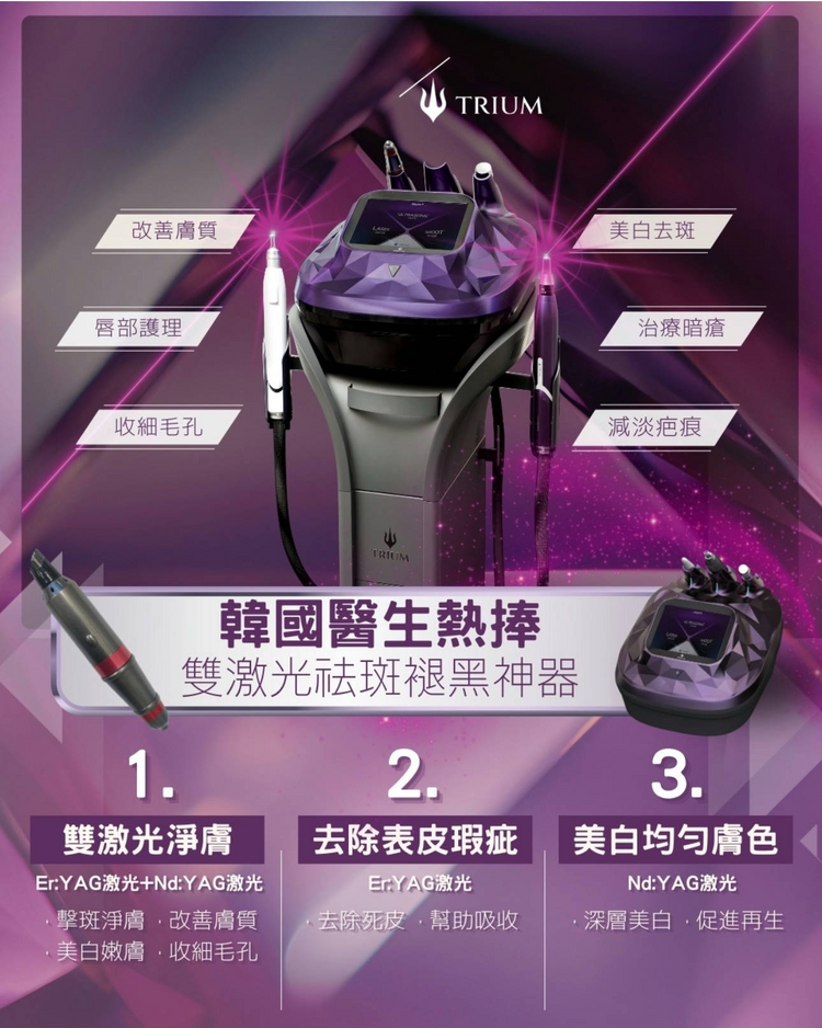 高效能煥膚Facial系列