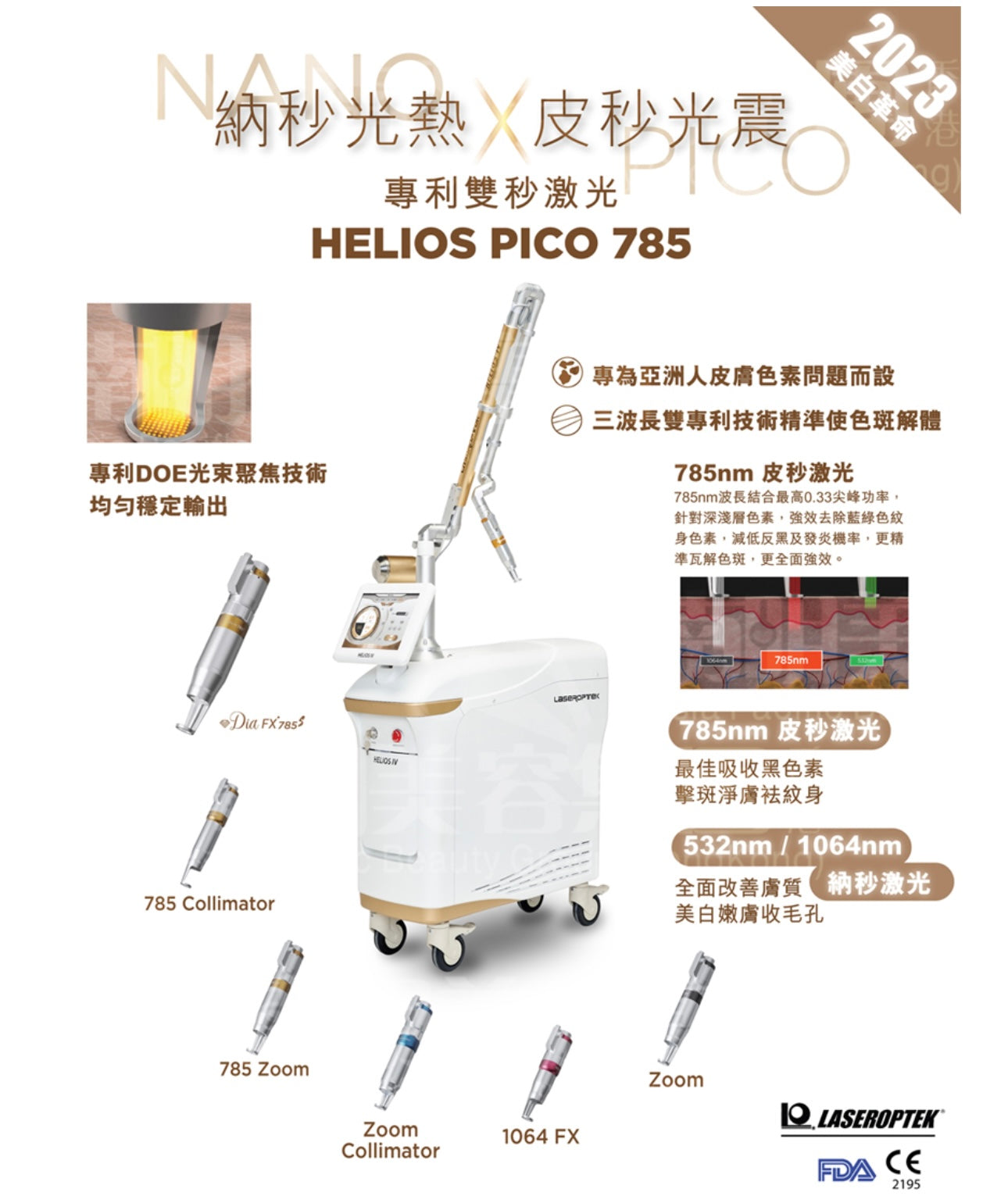 高效能儀器 Body系列