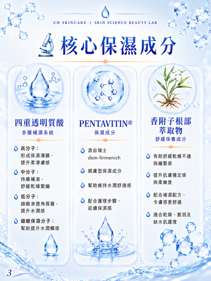 💧 水漾納米級保濕鎖水注養療程