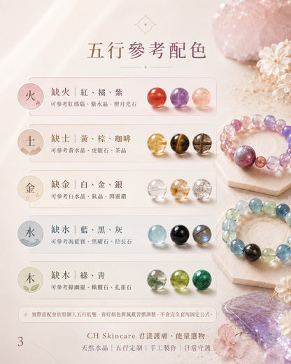🔮 Five Elements Customization · Natural Crystal Protection Jewelry