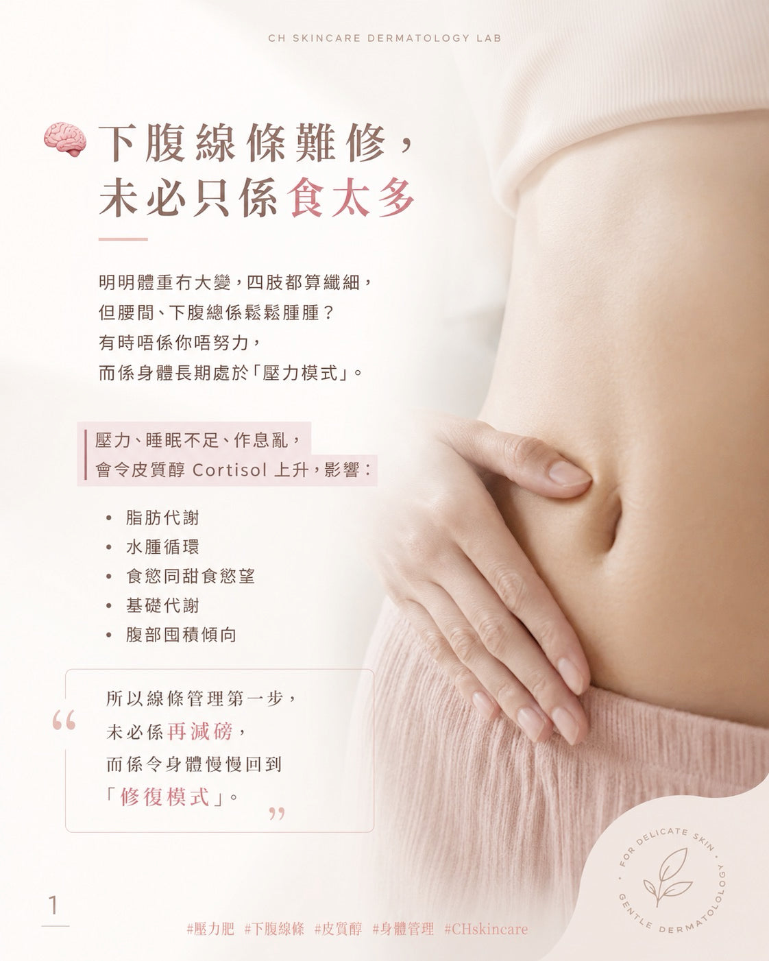 Slimmer Fat Burning and Shaping Gel (Special Edition, Made in France)