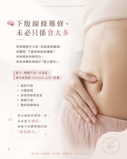 Slimmer Fat Burning and Shaping Gel (Special Edition, Made in France)