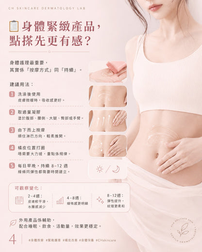Slimmer Fat Burning and Shaping Gel (Special Edition, Made in France)