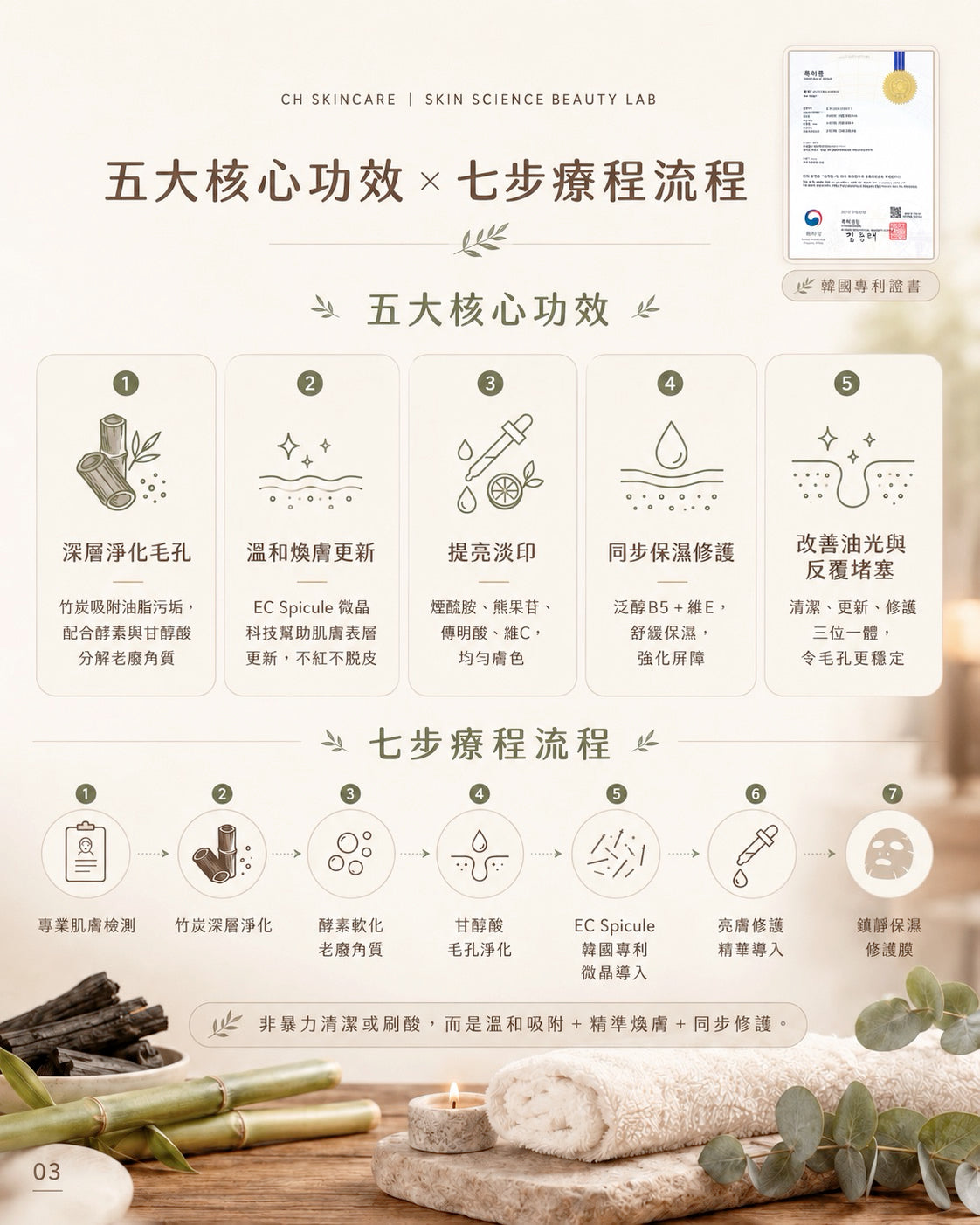 💎 韓國專利EC Spicule 微晶 × 竹炭淨化．雙效毛孔管理療程