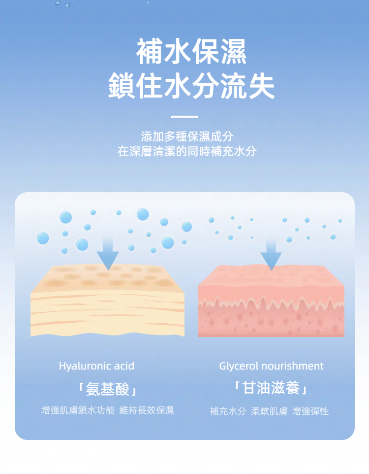 Junyang Amino Acid Cleansing Milk 100ml (Domestic Version)