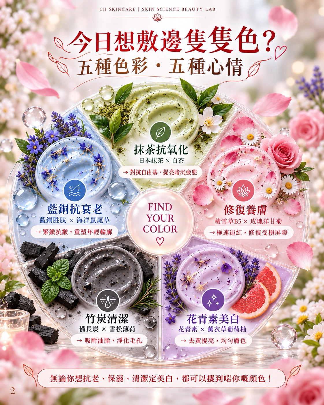 🇫🇷 法國線 花癒五感・彩虹面部療程