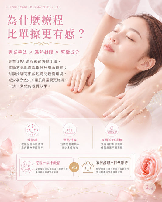 👑 French Line CH Skincare 24K Gold Bust Sculpting SPA Treatment