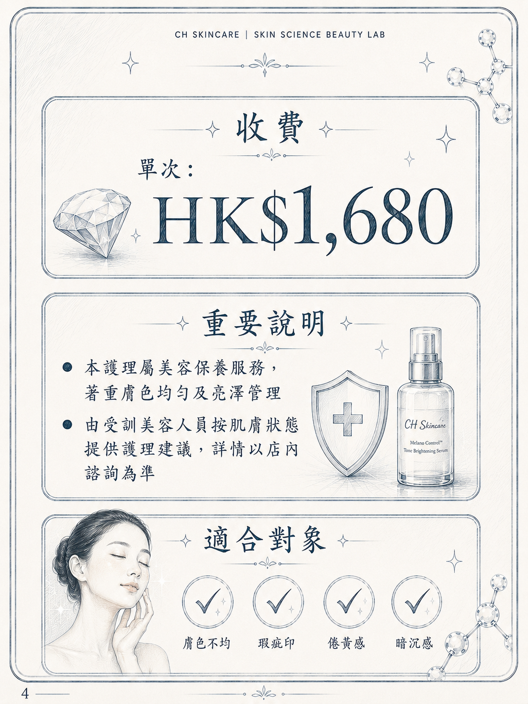 ✨ 科研級 Melano Control 擊斑褪黃美白透亮療程 ✨
