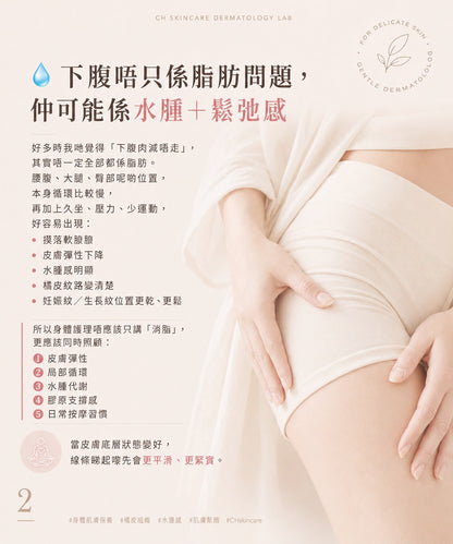 Slimmer Fat Burning and Shaping Gel (Special Edition, Made in France)