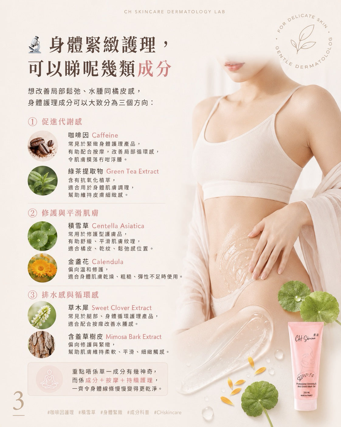 Slimmer Fat Burning and Shaping Gel (Special Edition, Made in France)