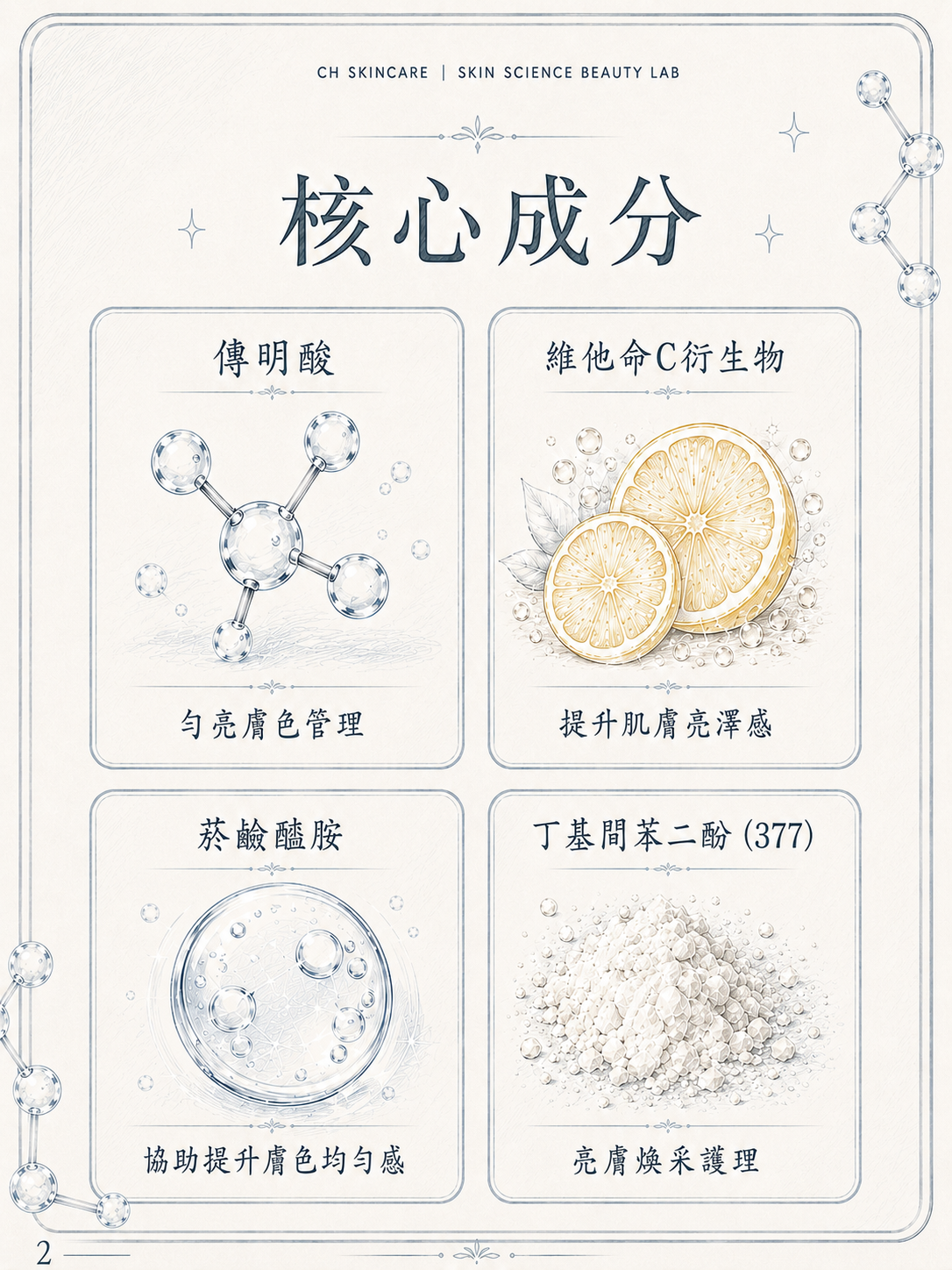 ✨ 科研級 Melano Control 擊斑褪黃美白透亮療程 ✨