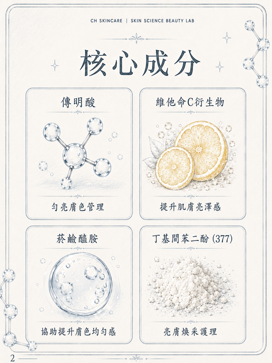 ✨ 科研級 Melano Control 擊斑褪黃美白透亮療程 ✨