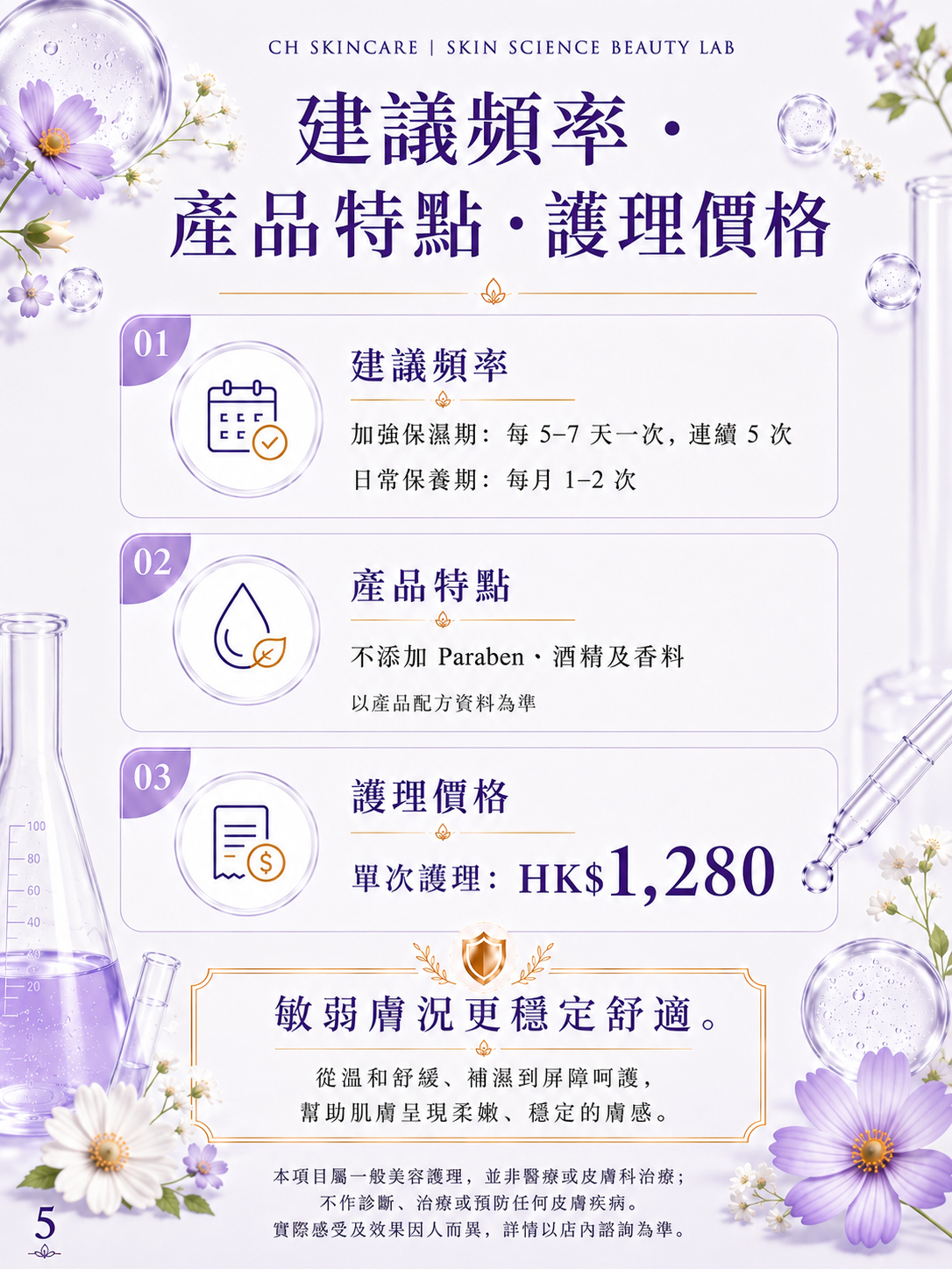 🇨🇭 瑞士 Bionymph 舒敏修復注養療程