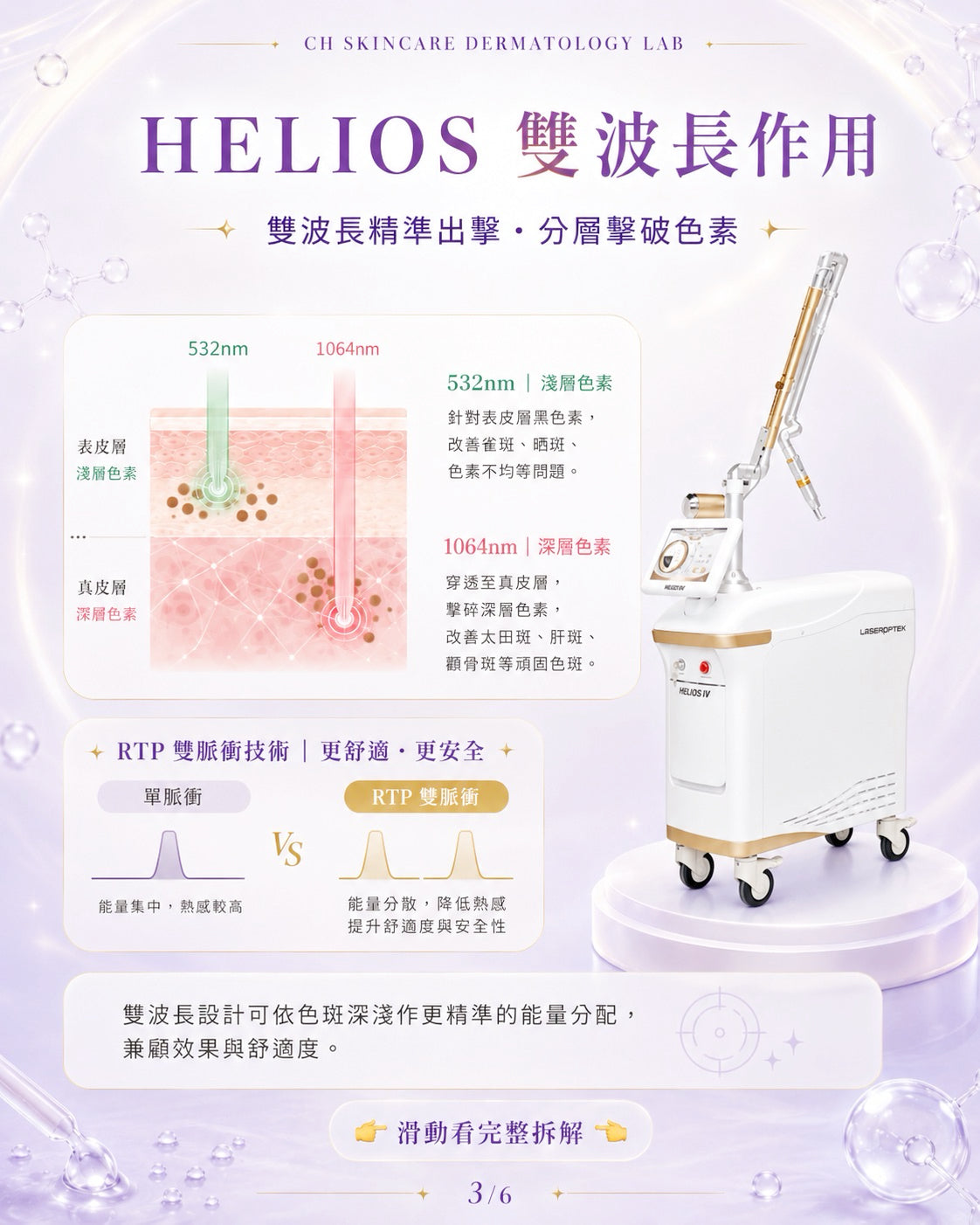 Trium Helios Laser Facial Treatment