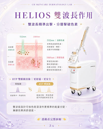 Trium Helios Laser Facial Treatment