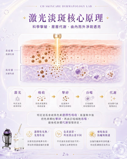 Trium Helios Laser Facial Treatment