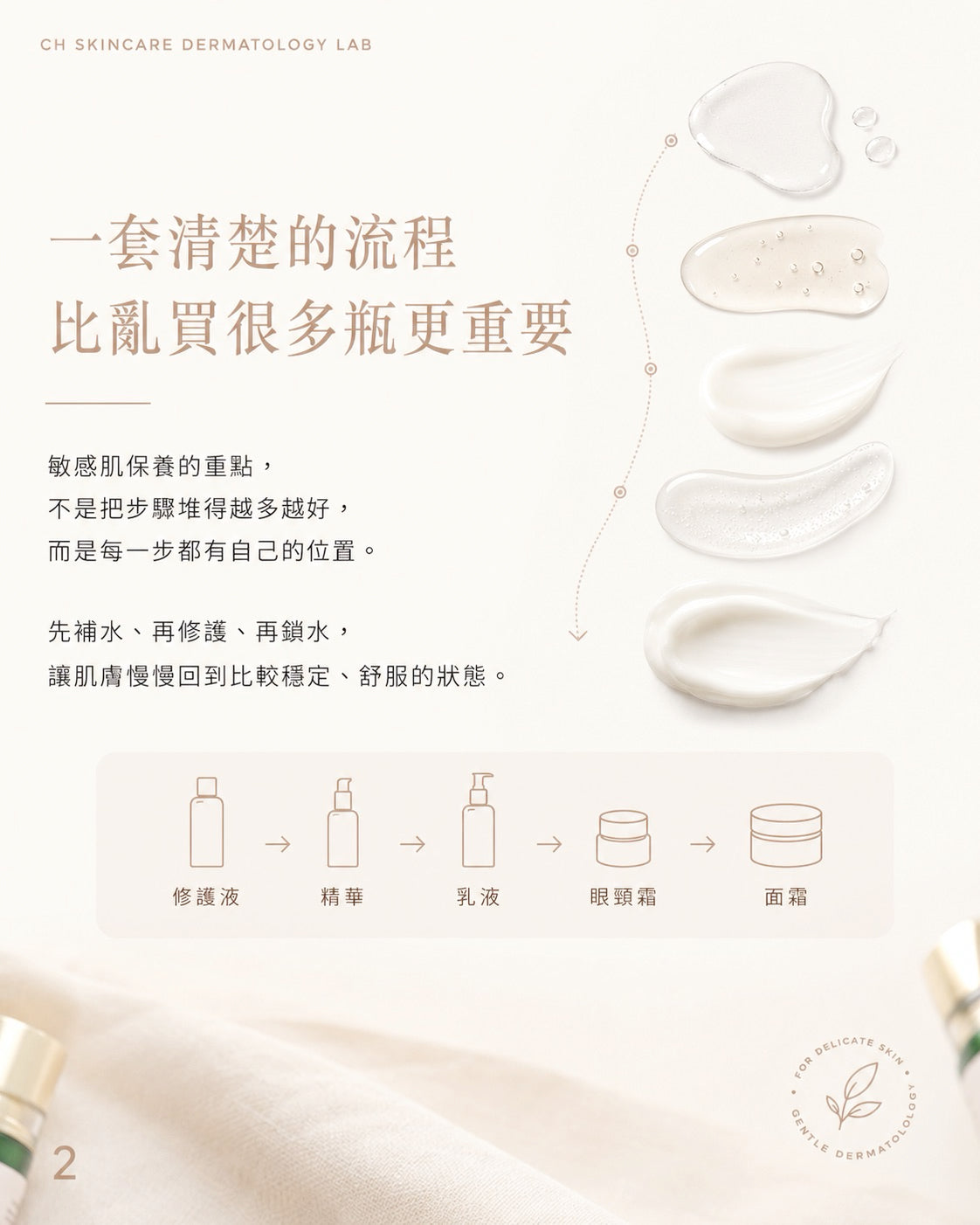 🌿 PURE 君漾・淨 零敏修護系列 5件套