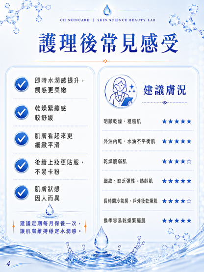 💧 水漾納米級保濕鎖水注養療程