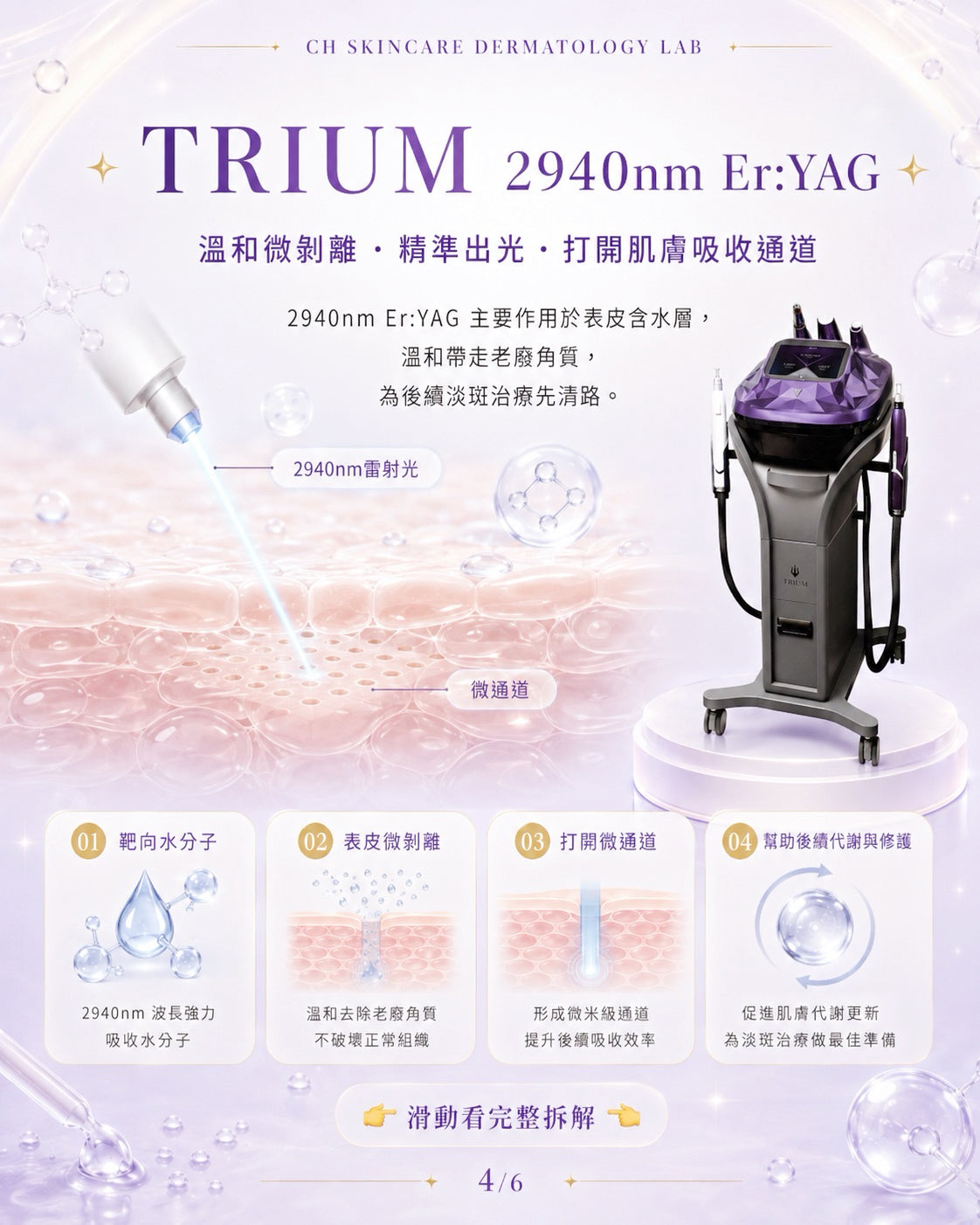 Trium Helios Laser Facial Treatment