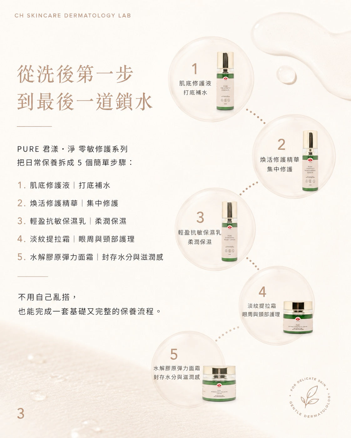 🌿 PURE 君漾・淨 零敏修護系列 5件套