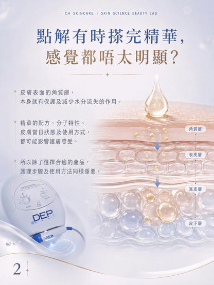 Exo-PDRN 瑞士外泌體細胞再生療程