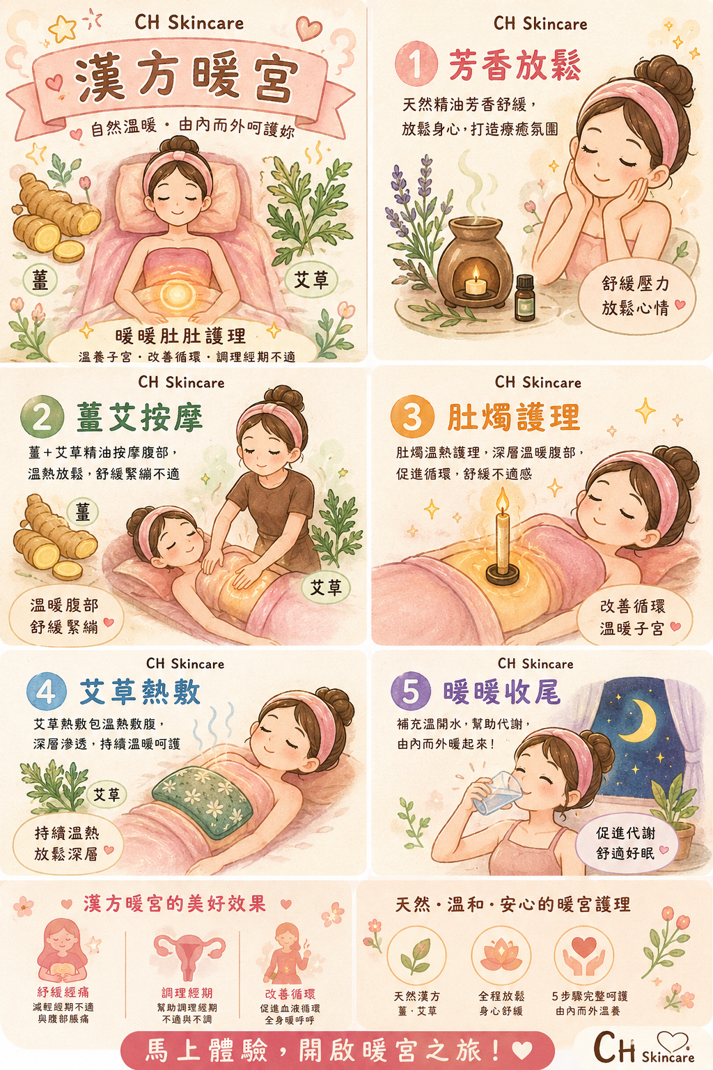 漢方暖宮 | 由內而外，溫柔養護妳的溫暖能量