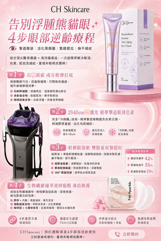 Dark circles and eye bags remover｜Bid farewell to puffy panda eyes｜4-step anti-aging eye treatment