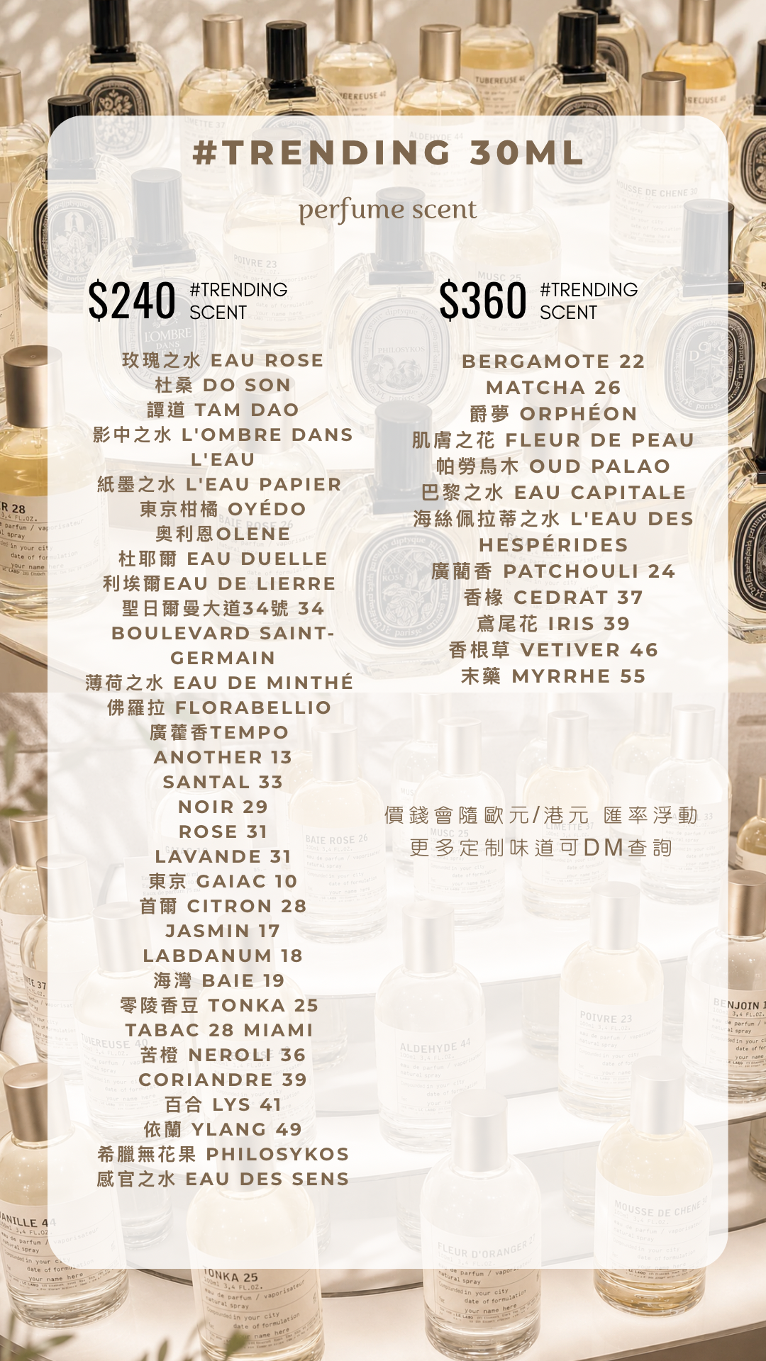 🌟 香水幸運籤 Parfum de Sérendipité