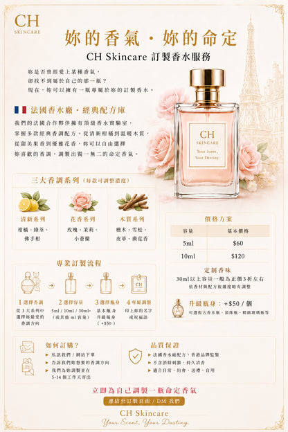 🌟 香水幸運籤 Parfum de Sérendipité