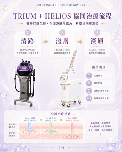 Trium Helios Laser Facial Treatment
