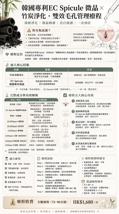 💎 韓國專利EC Spicule 微晶 × 竹炭淨化．雙效毛孔管理療程
