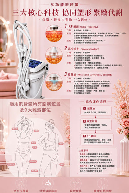 Slimness Pro 三合一多功能纖體儀