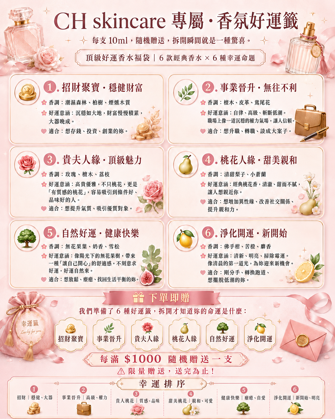 Curvy Lift 胸部豐盈提升精華乳 ( 特別版 法國製造 )