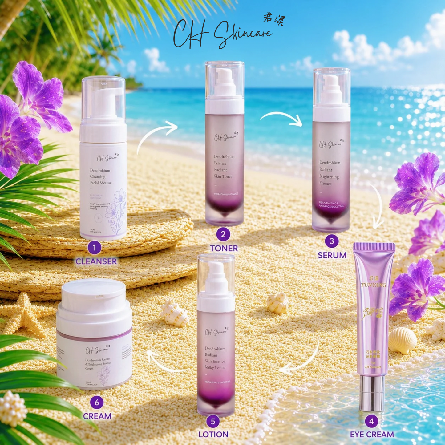 Dendrobium Brightening Lotion (New HK Version - Upgraded Formula)